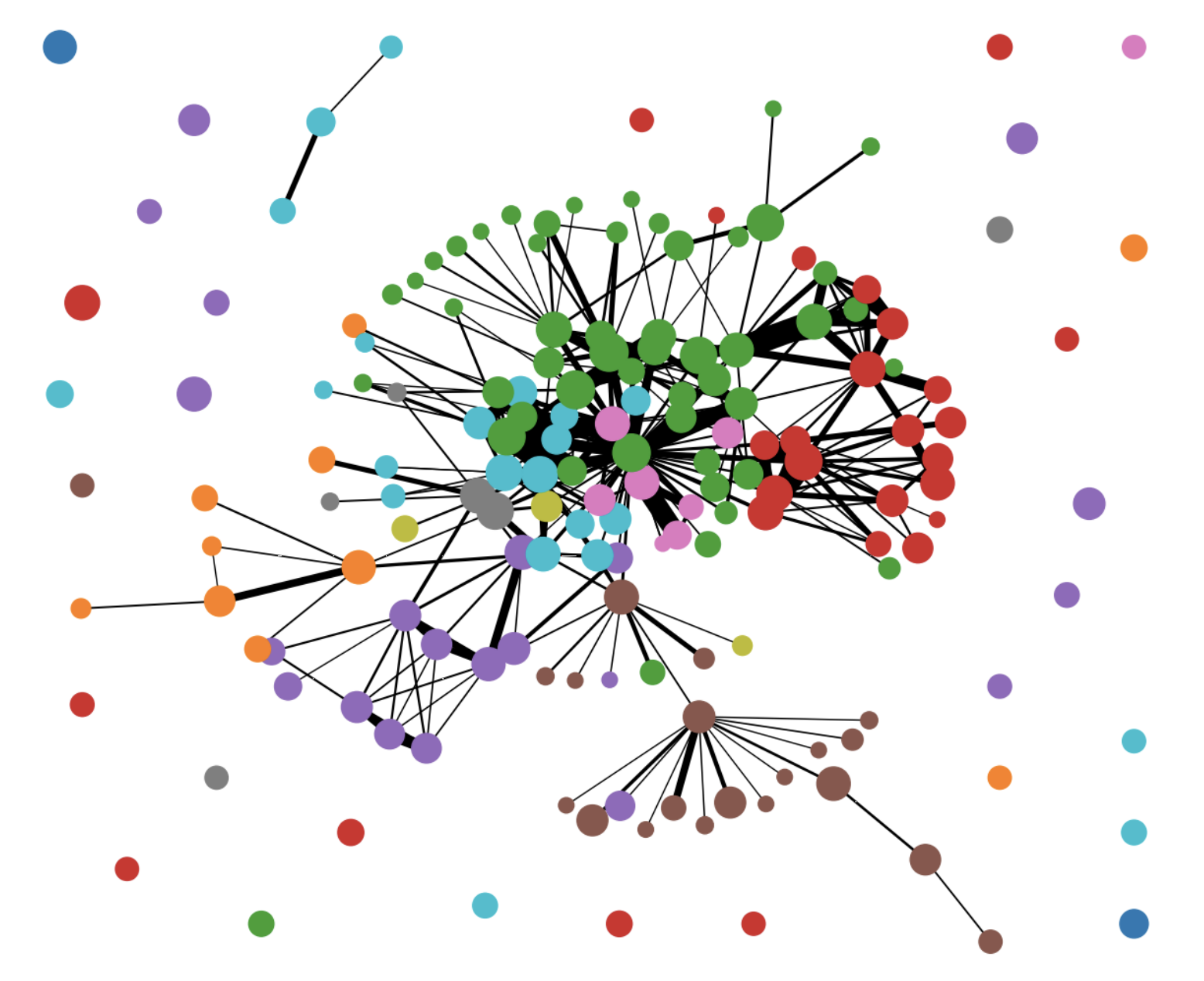 Нейросети абстракция. Лого нейросети Минимализм gif. Dataset Neural Network.